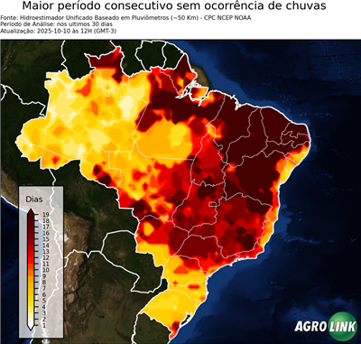 30 dias