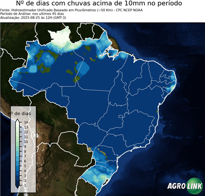 45 dias