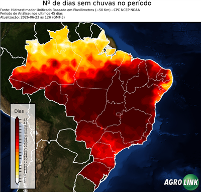 45 dias