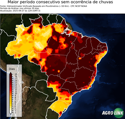 30 dias