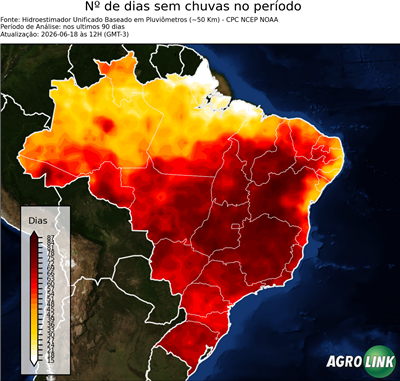 90 dias