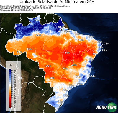 24 horas