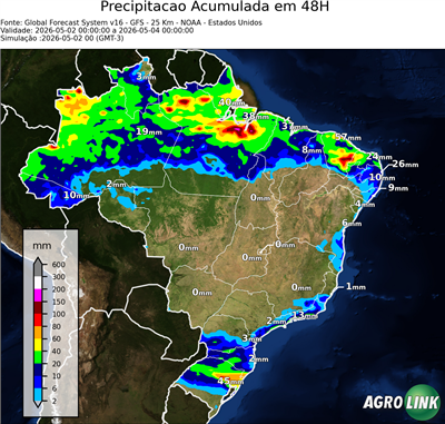 48 horas