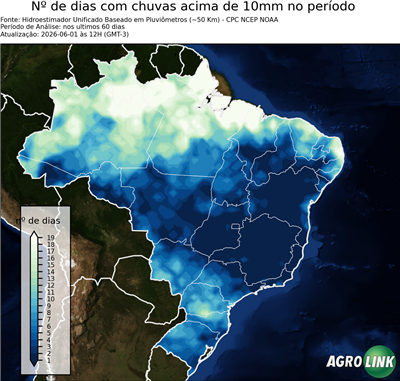60 dias