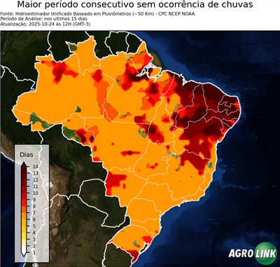 15 dias