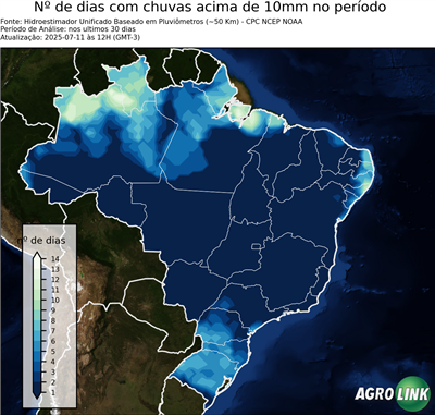 30 dias