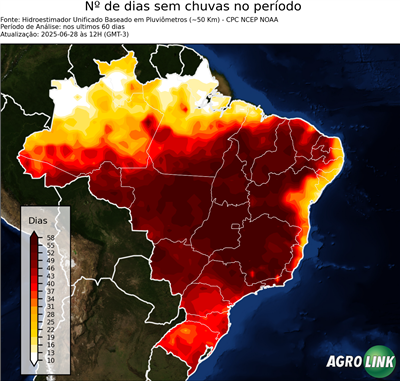 60 dias