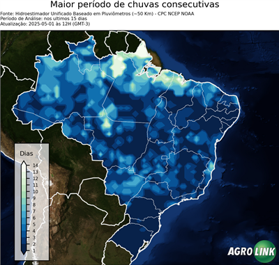 15 dias