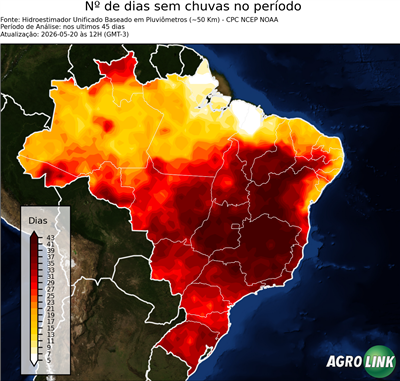 45 dias