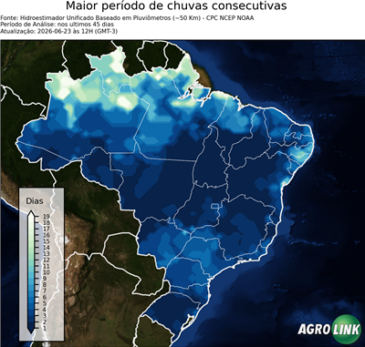 45 dias