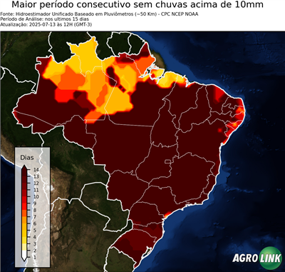 15 dias