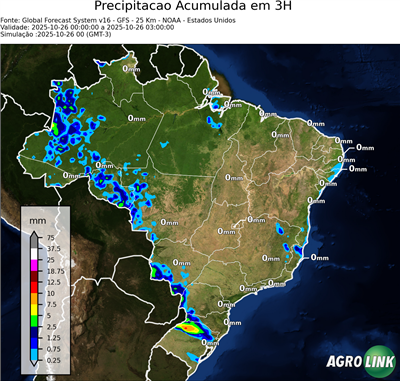 3 horas