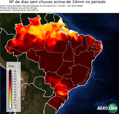 30 dias