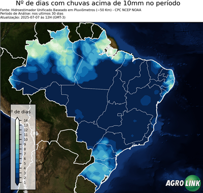 30 dias