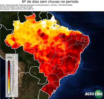 45 dias