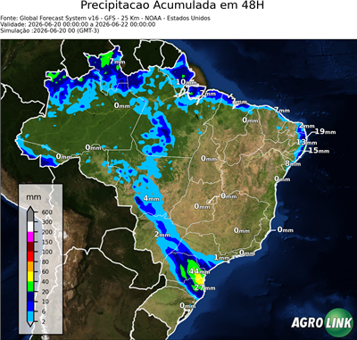 48 horas