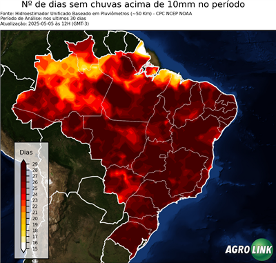 30 dias