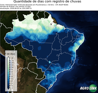 15 dias