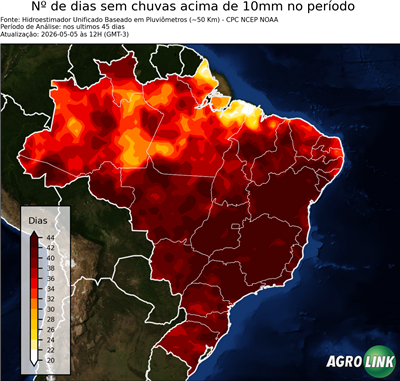 45 dias