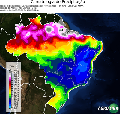 45 dias