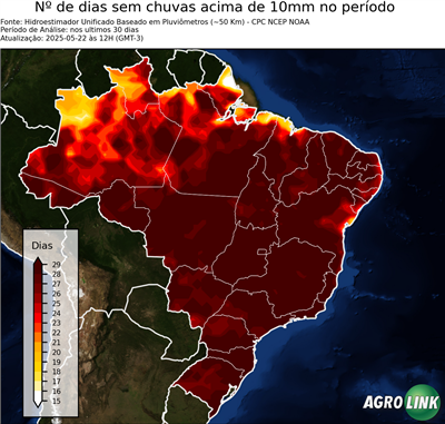 30 dias