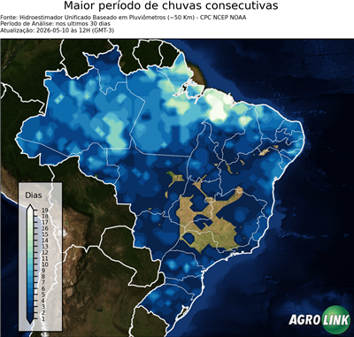 30 dias