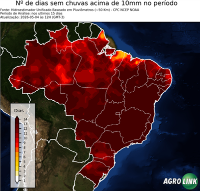 15 dias