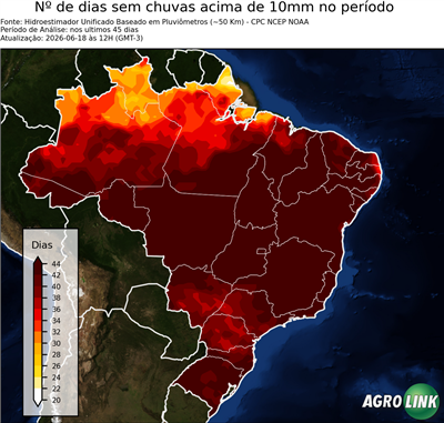 45 dias
