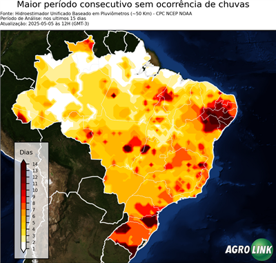 15 dias