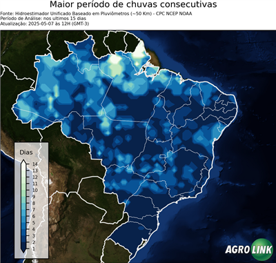 15 dias