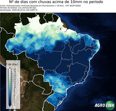 60 dias