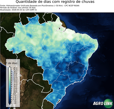 30 dias