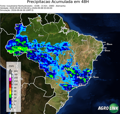 48 horas