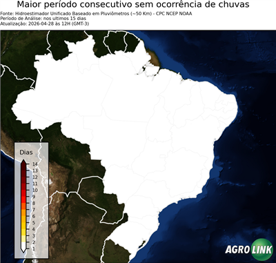 15 dias