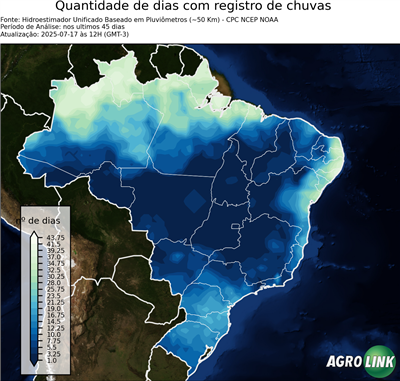 45 dias