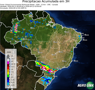 3 horas