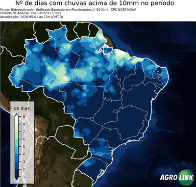 15 dias