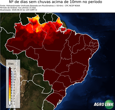 15 dias