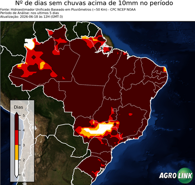 5 dias