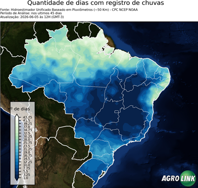 45 dias