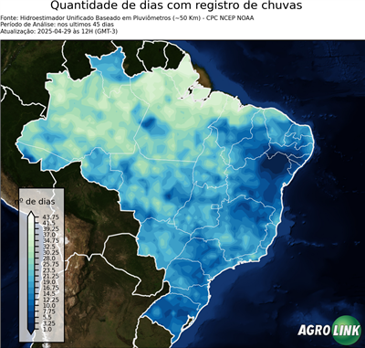 45 dias