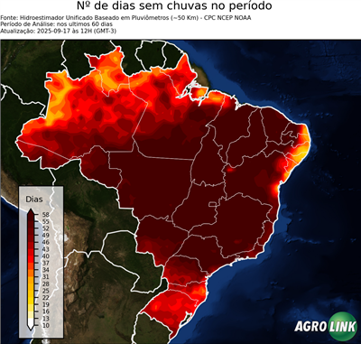 60 dias