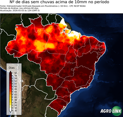 60 dias
