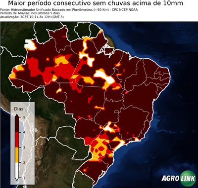5 dias