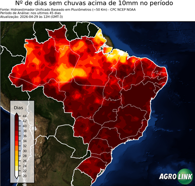 45 dias