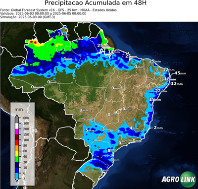 48 horas