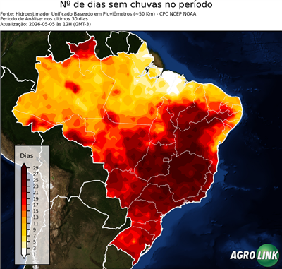 30 dias