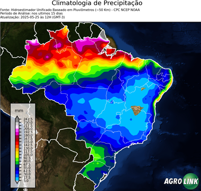 15 dias