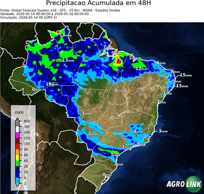 48 horas