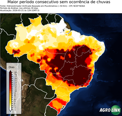 30 dias
